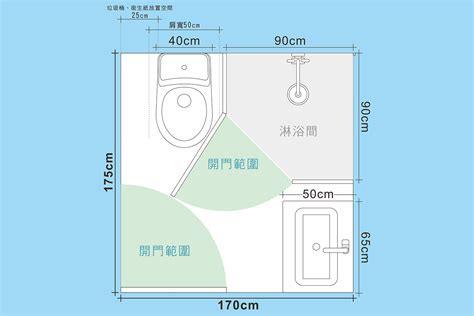 廁所大小尺寸|一間廁所大概幾坪？別再亂估了！打造舒適衛浴空間的坪數秘密大。